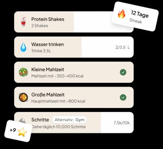 WPF Community habit tracker with daily routines for meals, water and steps